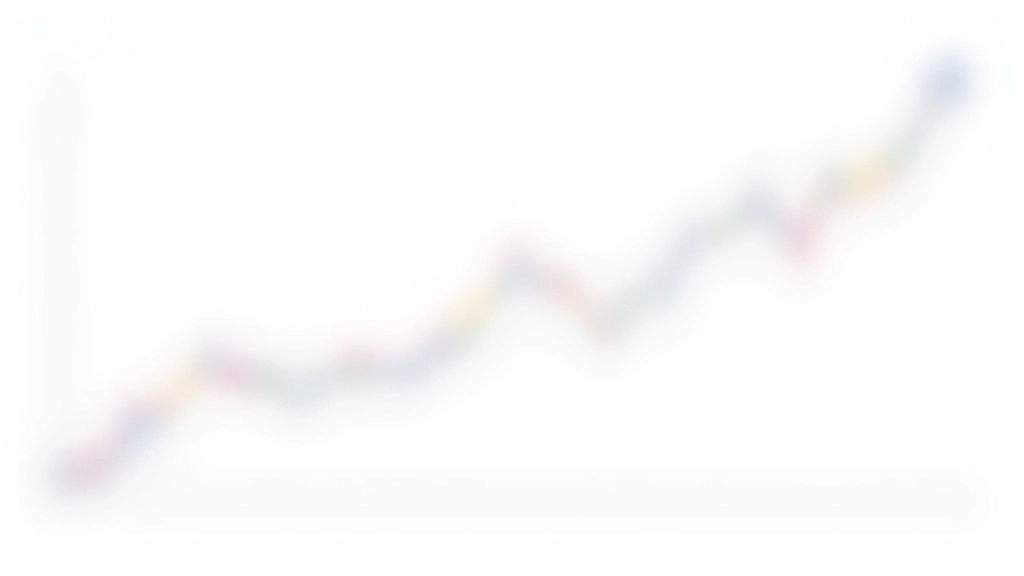 Grafik zeigt steigende Preistrends mit verschiedenen Farblinien auf weißem Hintergrund